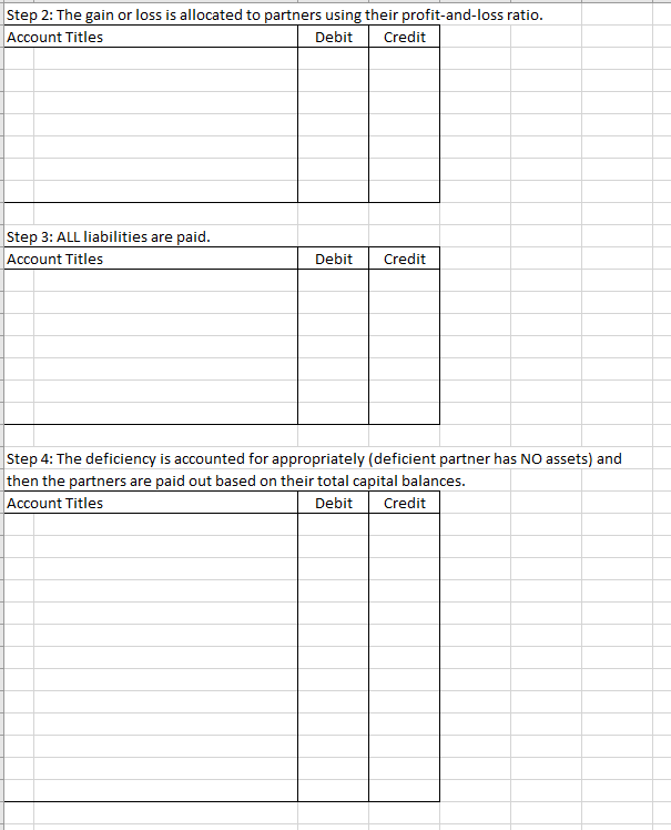 Solved Below is the adjusted trial balance for Pearson, | Chegg.com