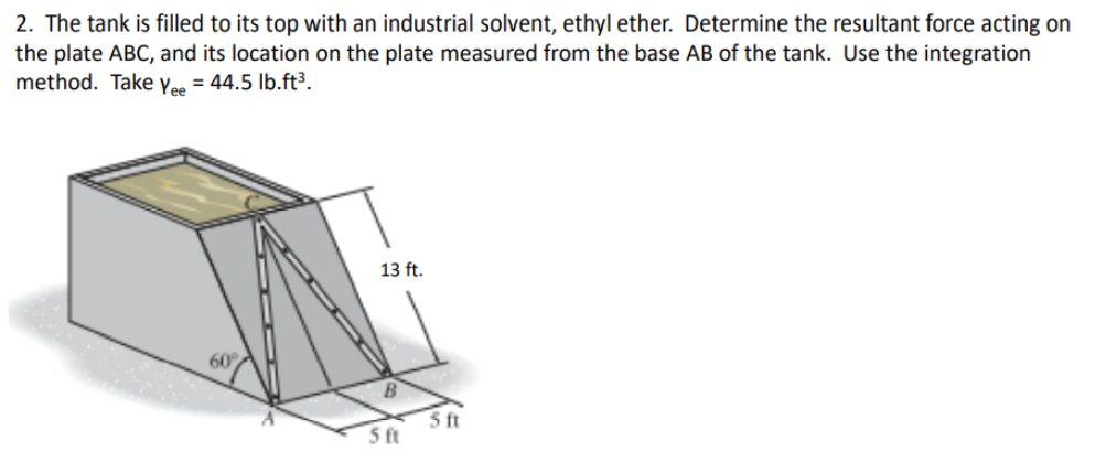 Solved Please use the integration method--NOT the formula | Chegg.com