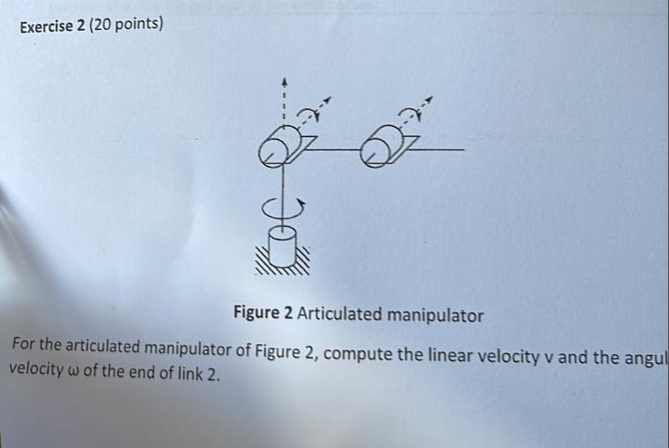Solved Exercise 2 ( 20 points) Figure 2 Articulated | Chegg.com