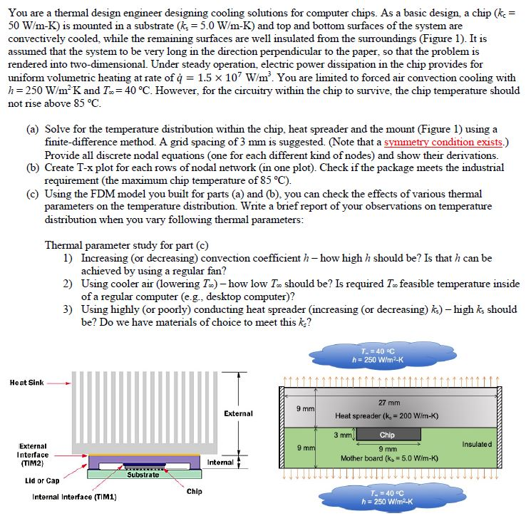 You are a thermal design engineer designing cooling