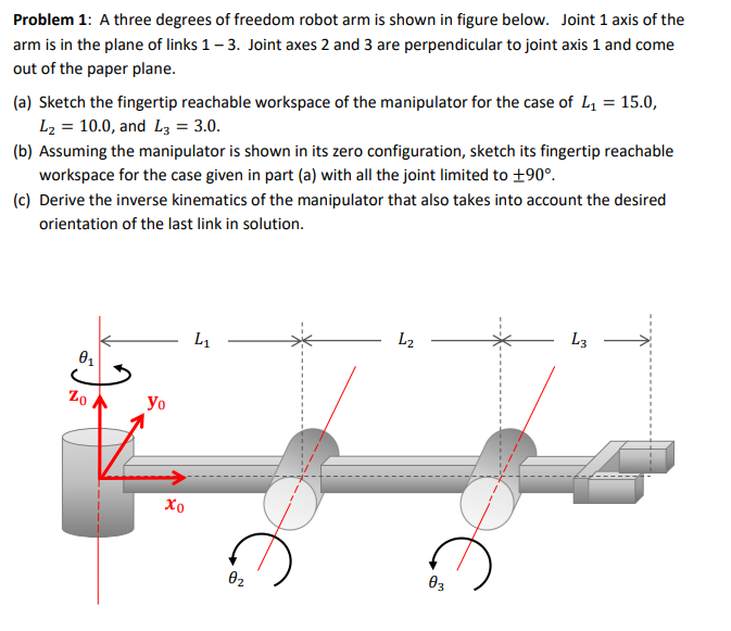 Problem 1: A three degrees of freedom robot arm is | Chegg.com