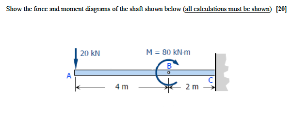 Solved Show the force and moment diagrams of the shaft shown | Chegg.com