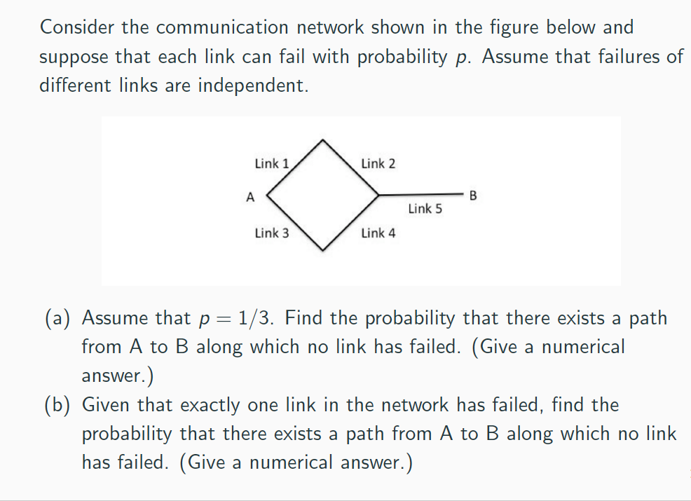 Solved Consider The Communication Network Shown In The | Chegg.com