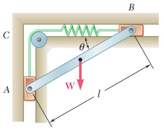 Solved A thin bar AB has a weight W = 1300 N and a length l | Chegg.com