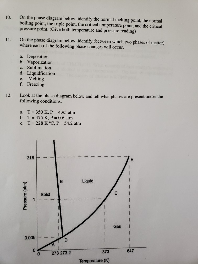 Solved On the phase diagram below, identify the normal