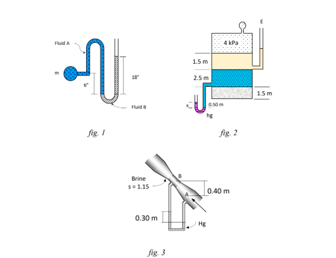 Solved 1. In figure 1, find the pressure head at m in feet | Chegg.com