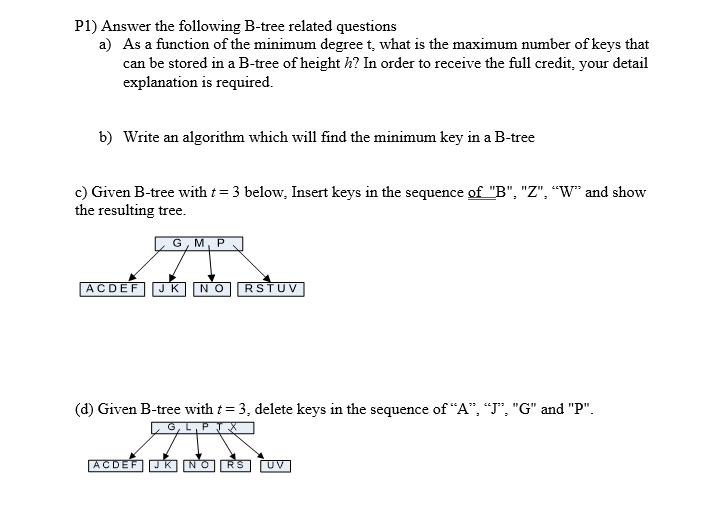 Solved P1) Answer The Following B-tree Related Questions A) | Chegg.com