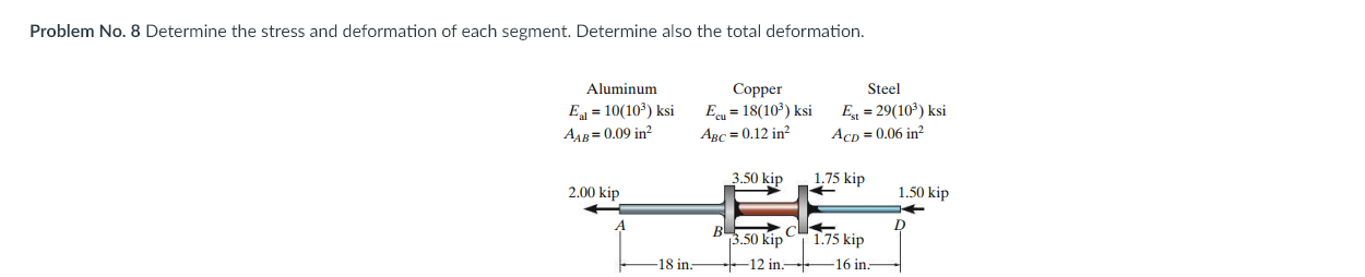 Solved Problem No. 8 Determine the stress and deformation of | Chegg.com
