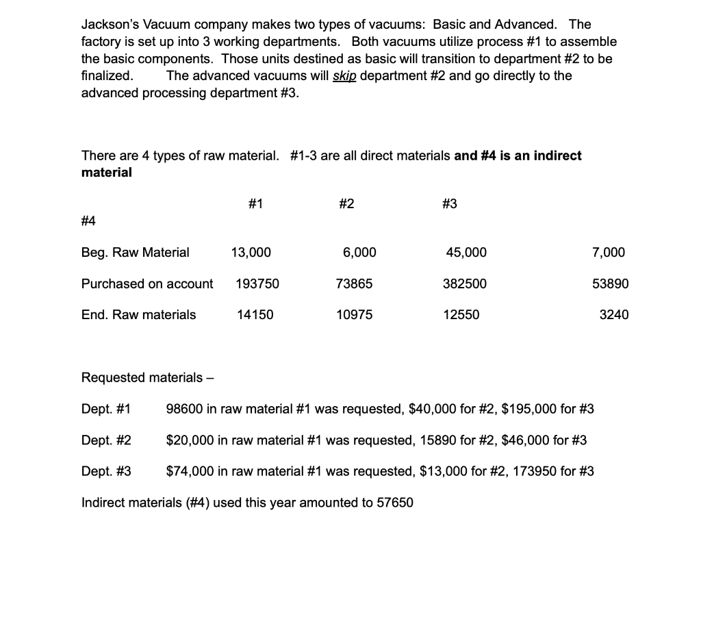 Solved Jackson's Vacuum company makes two types of vacuums