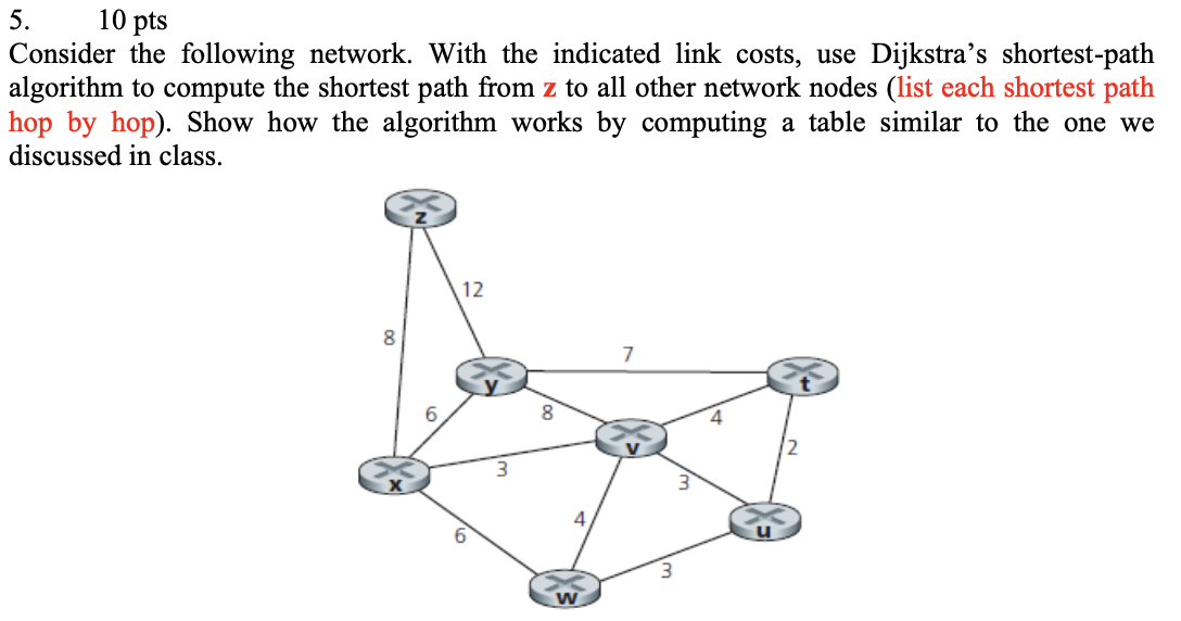 Solved 5. 10pts Consider the following network. With the | Chegg.com