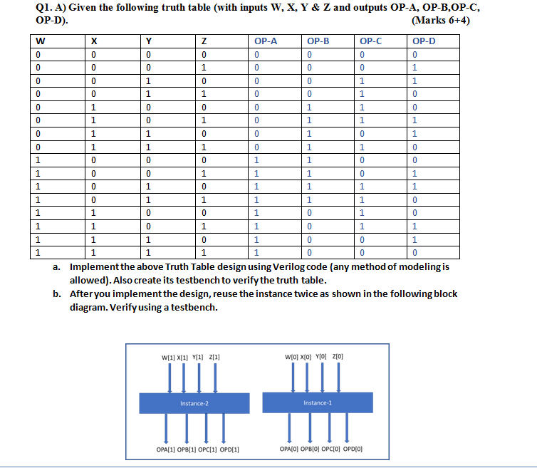 Solved Q1 A Given The Following Truth Table With Input Chegg Com