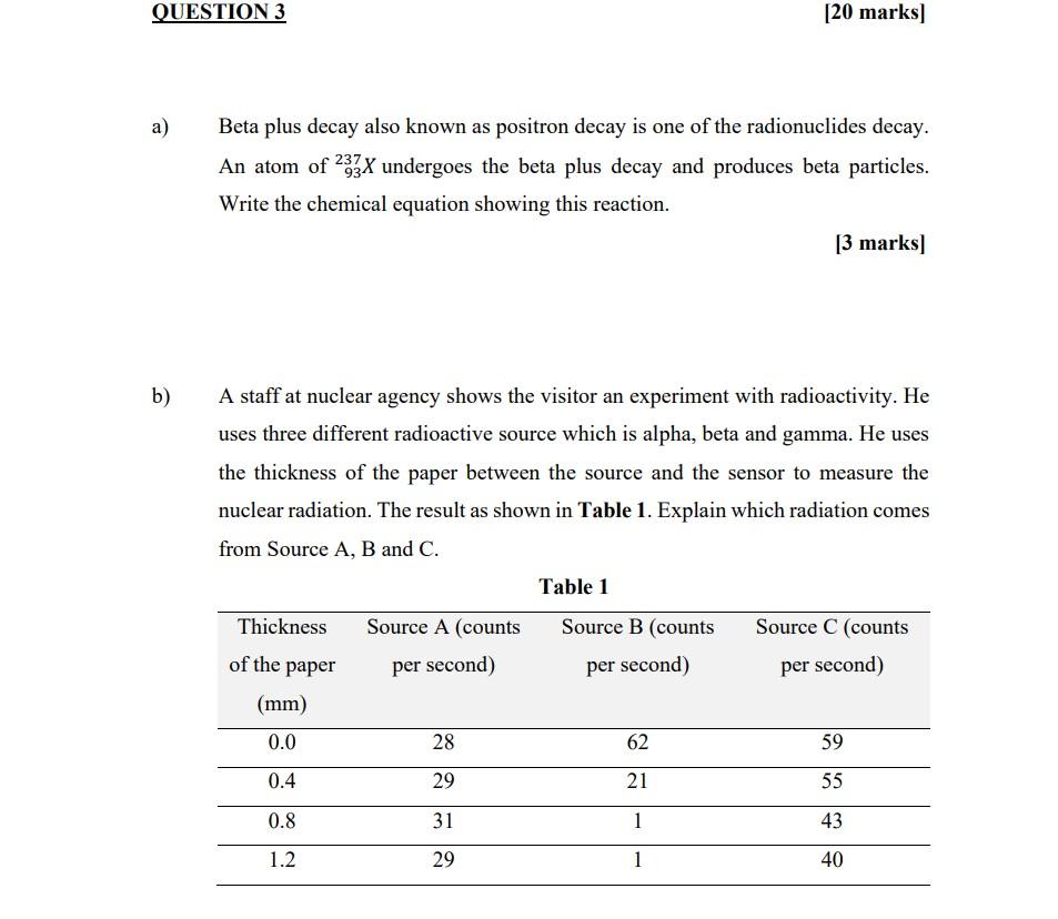 Solved QUESTION 3 A) B) Beta Plus Decay Also Known As | Chegg.com