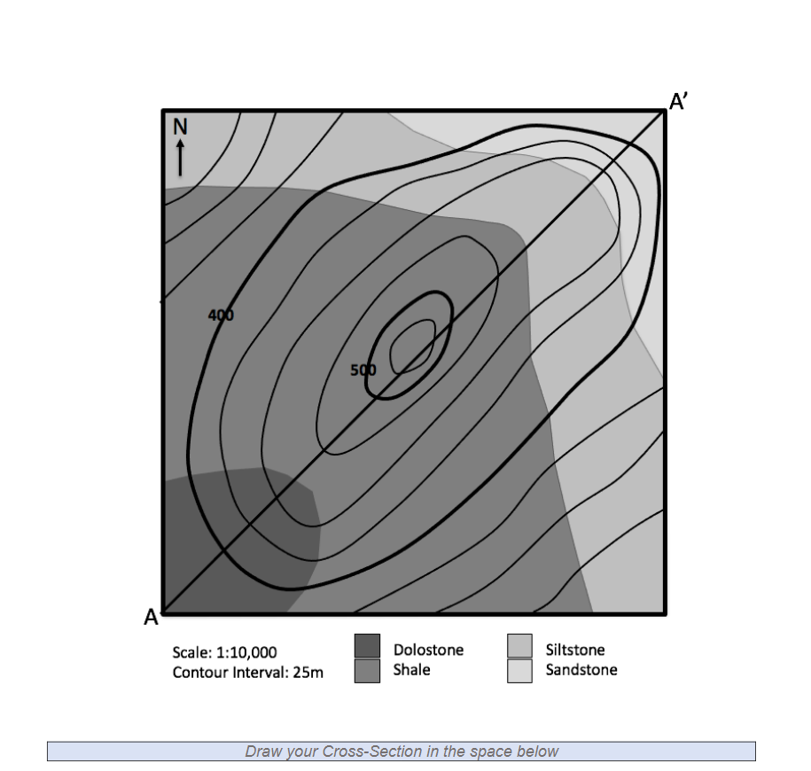 Drawing Cross Section From A Contour Map Solved 1. Draw A Geologic Cross Section, Including | Chegg.com