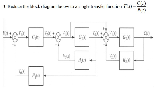 Solved Reduce the block diagram to a single transfer | Chegg.com