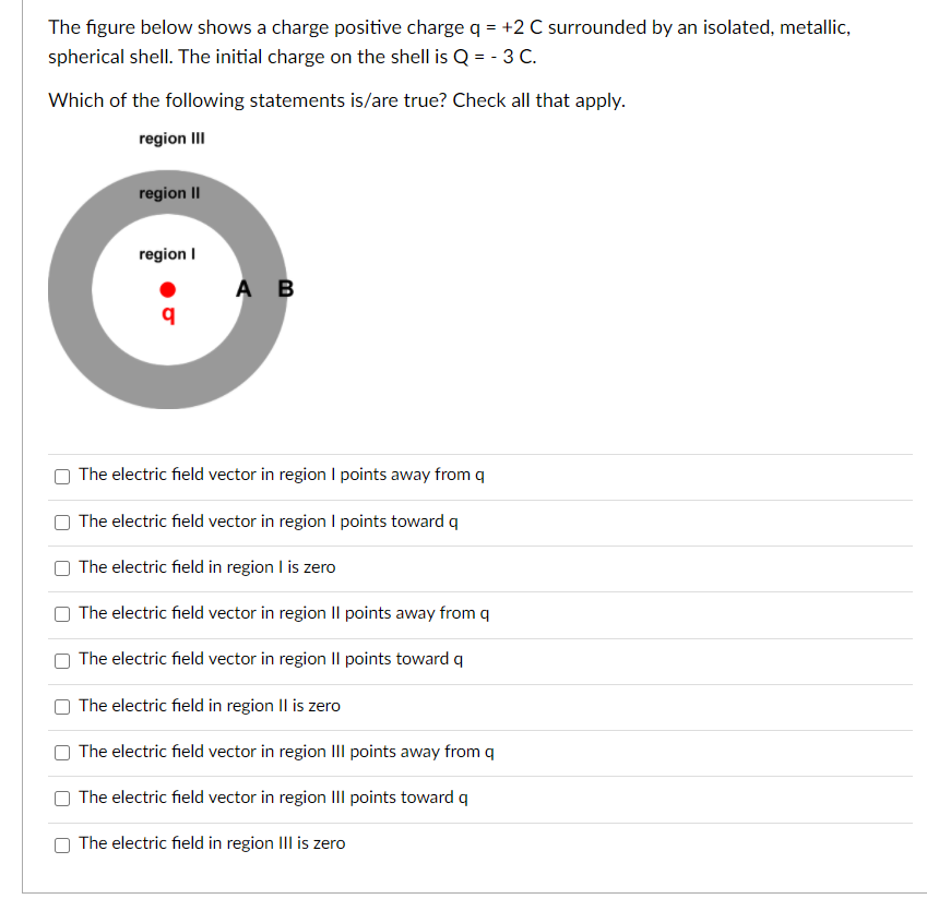 Solved The Figure Below Shows A Charge Positive Charge Q = | Chegg.com