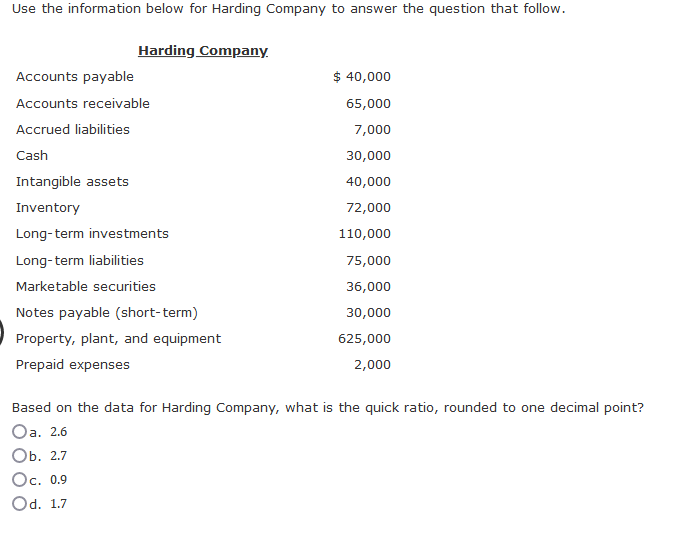 Solved Use the information below for Harding Company to | Chegg.com