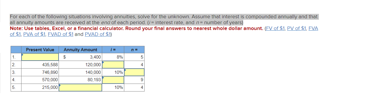 Solved FV of $1PV of $1FVA of $1PVA of $1FVAD of $1PVAD of | Chegg.com