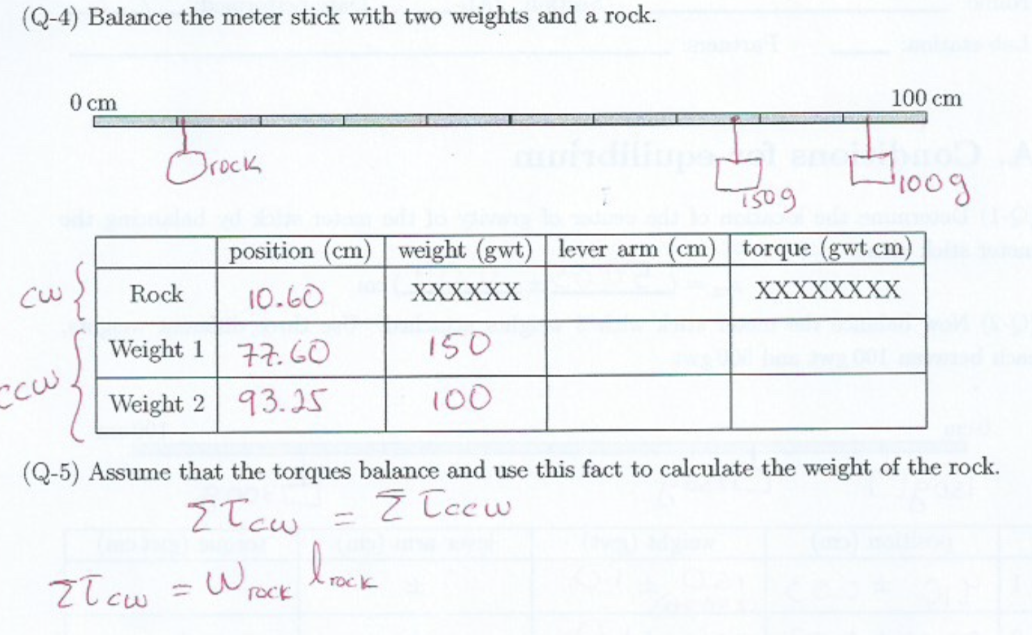 Solved (Q-4) Balance the meter stick with two weights and a | Chegg.com