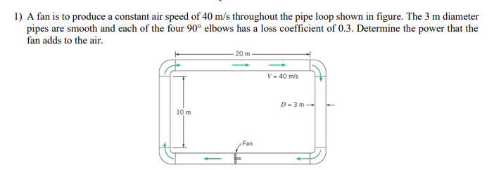 Solved 1) A fan is to produce a constant air speed of 40 m/s | Chegg.com