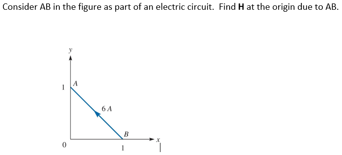 Solved Consider AB in the figure as part of an electric | Chegg.com