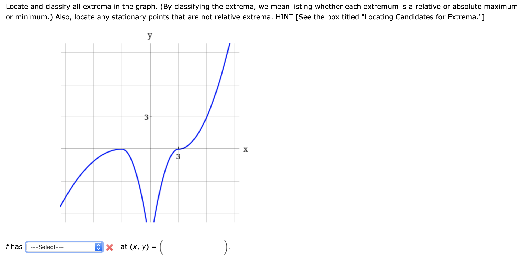 solved-locate-and-classify-all-extrema-in-the-graph-by-chegg