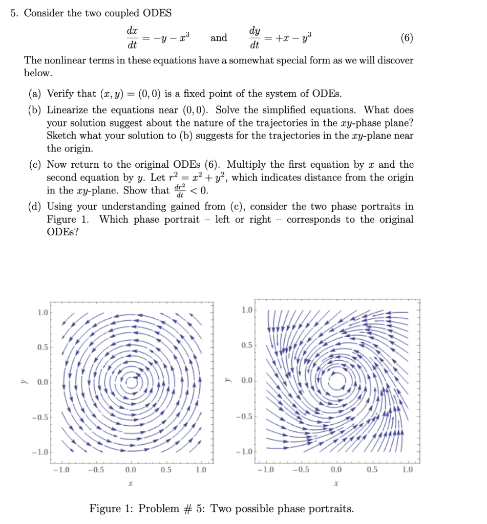 Solved 5. Consider the two coupled ODES dac dy and = +x y3