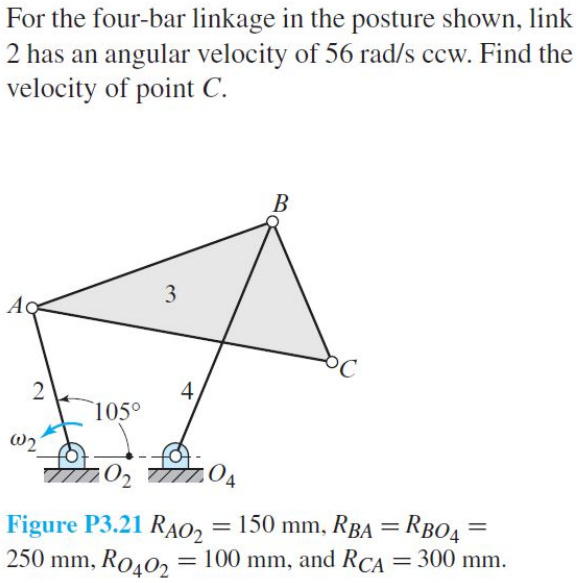 Solved For the fourbar linkage in the posture shown, link 2