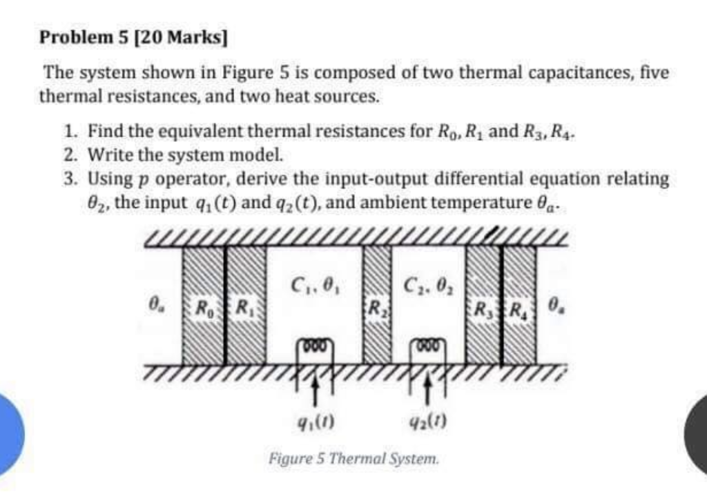 Solved Problem 5 [20 Marks] The system shown in Figure 5 is | Chegg.com