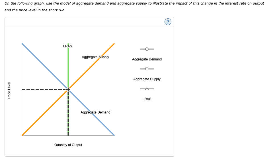 Solved 2. Problems and Applications Q2 The Federal Reserve | Chegg.com