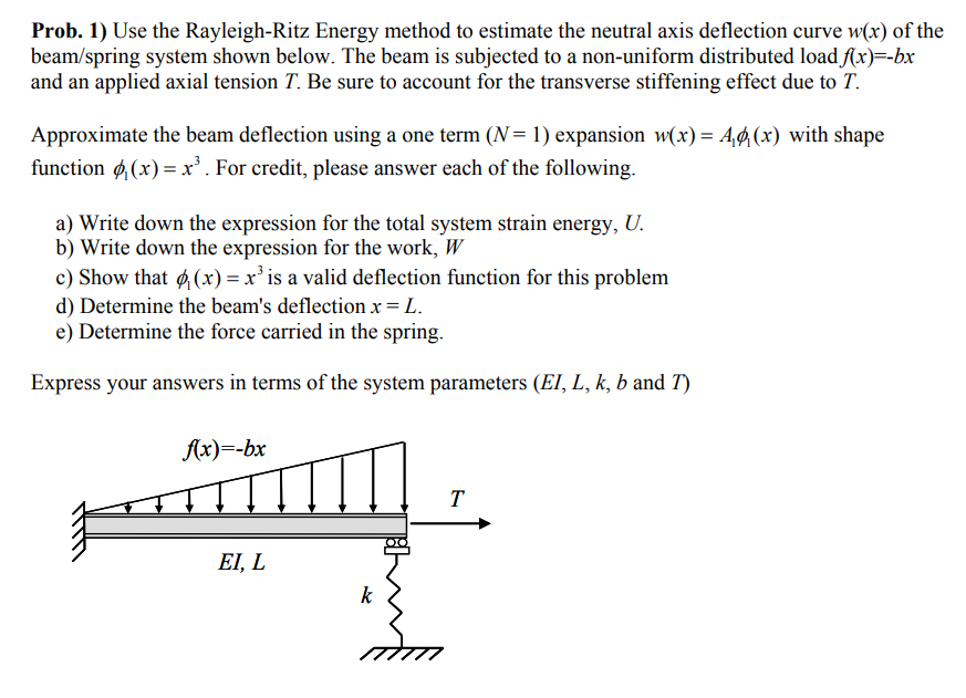 Solved Prob. 1) Use the Rayleigh-Ritz Energy method to | Chegg.com