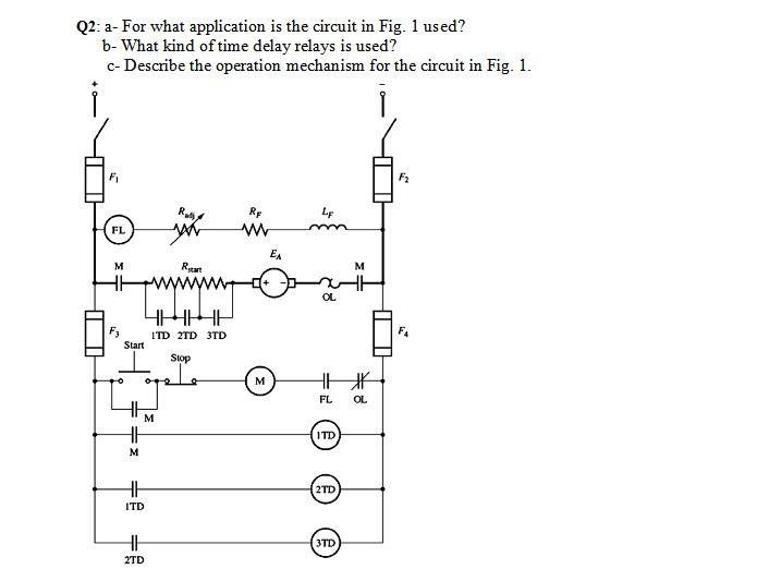 Solved Q2: a- For what application is the circuit in Fig. 1 | Chegg.com