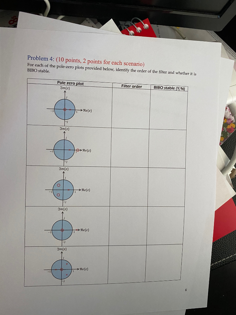 Solved Problem 4: (10 points, 2 points for each scenario) | Chegg.com
