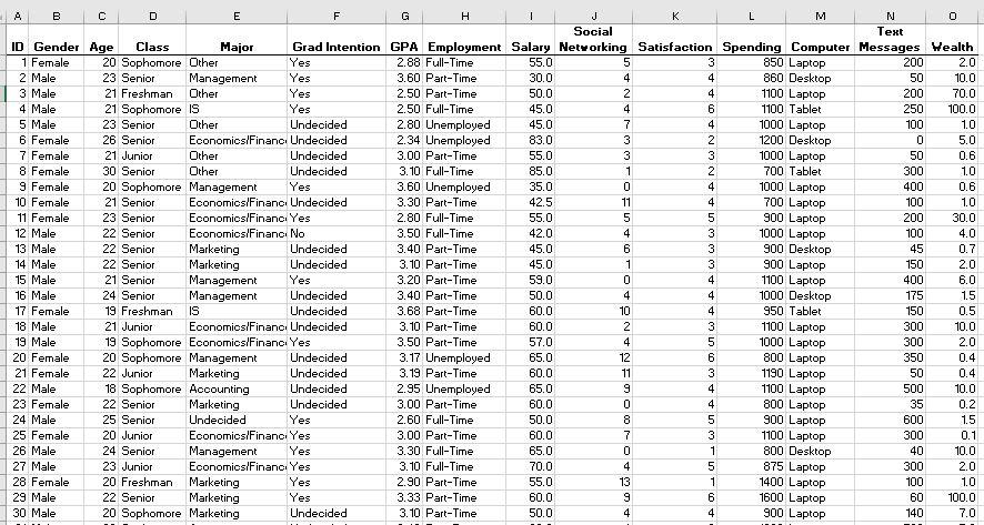 The student news service at Clear Mountain State | Chegg.com