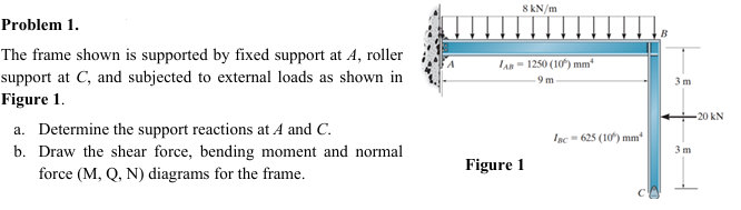 Solved Problem 1.The frame shown is supported by fixed | Chegg.com