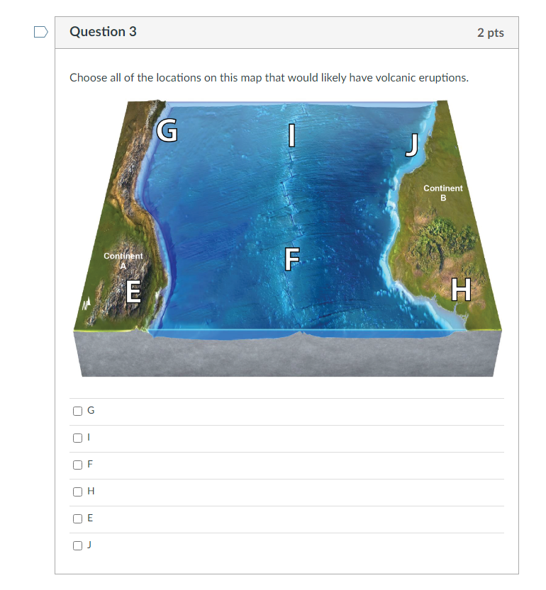 Solved Question 2 2 pts Choose all of the locations on this | Chegg.com