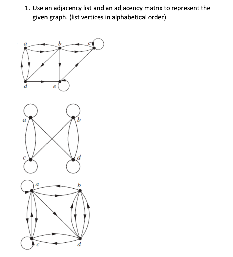 Solved 1. Use an adjacency list and an adjacency matrix to | Chegg.com