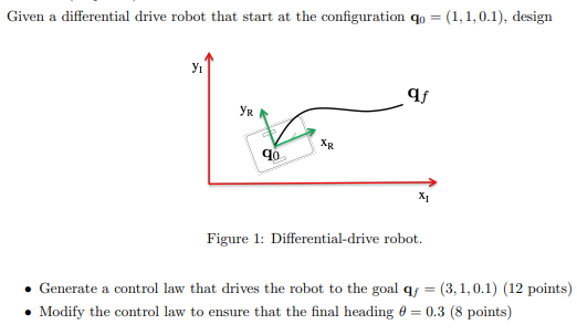 Given a differential drive robot that start at the | Chegg.com