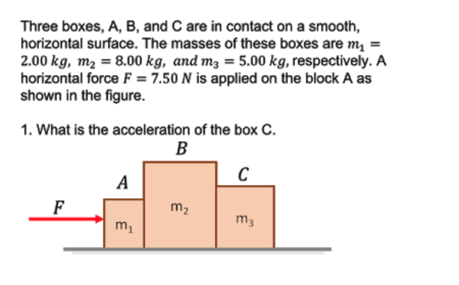 Solved Three boxes, A, B, and C are in contact on a smooth,