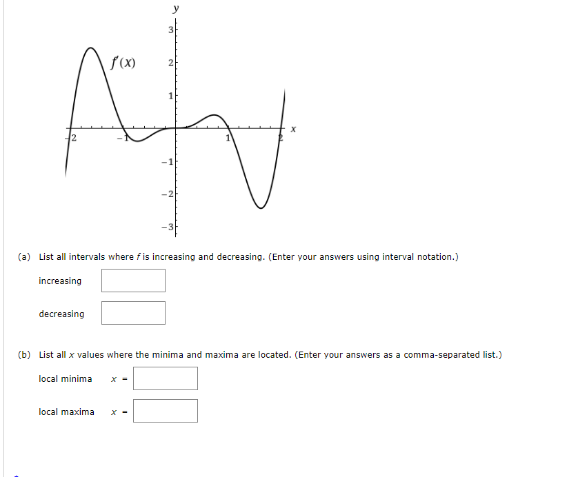 Solved (a) List all intervals where f is increasing and | Chegg.com