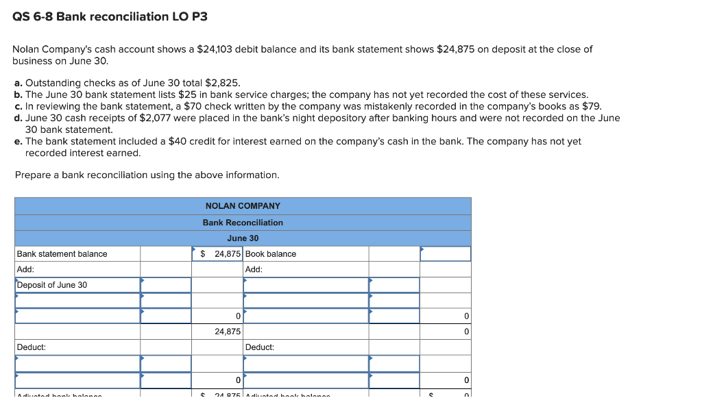 Solved QS 68 Bank reconciliation LOP3 Nolan Company's cash