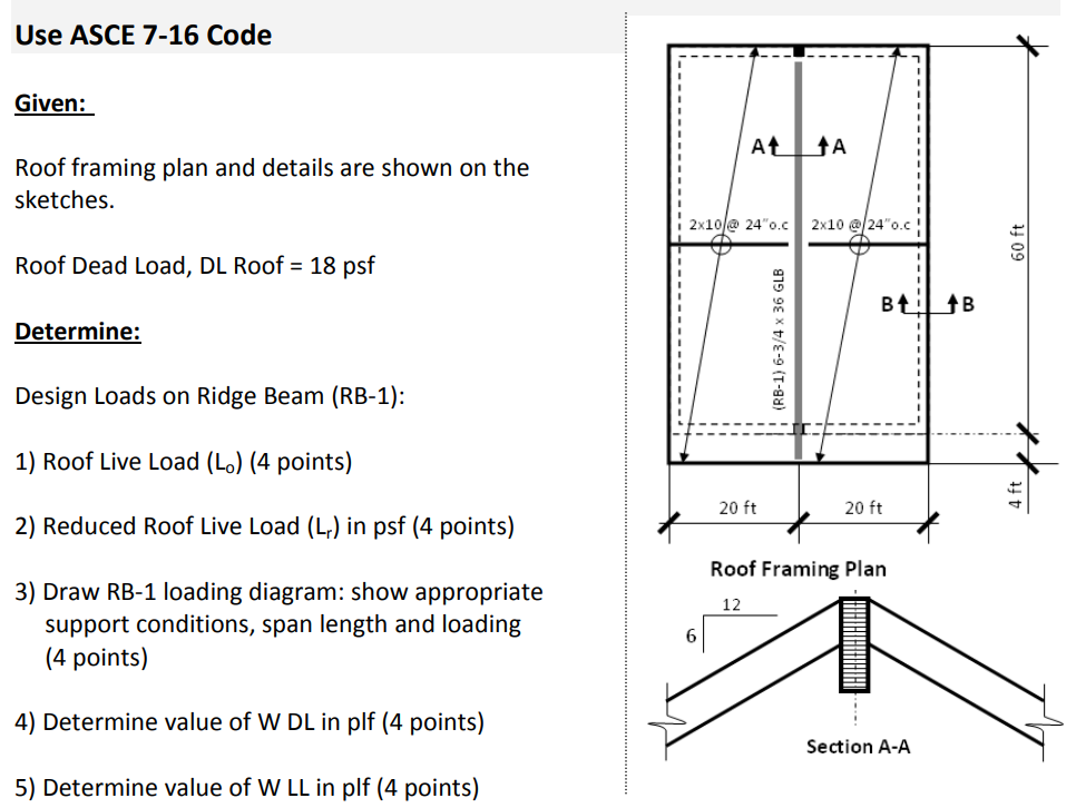 Solved Please make sure to increase the dead load for | Chegg.com