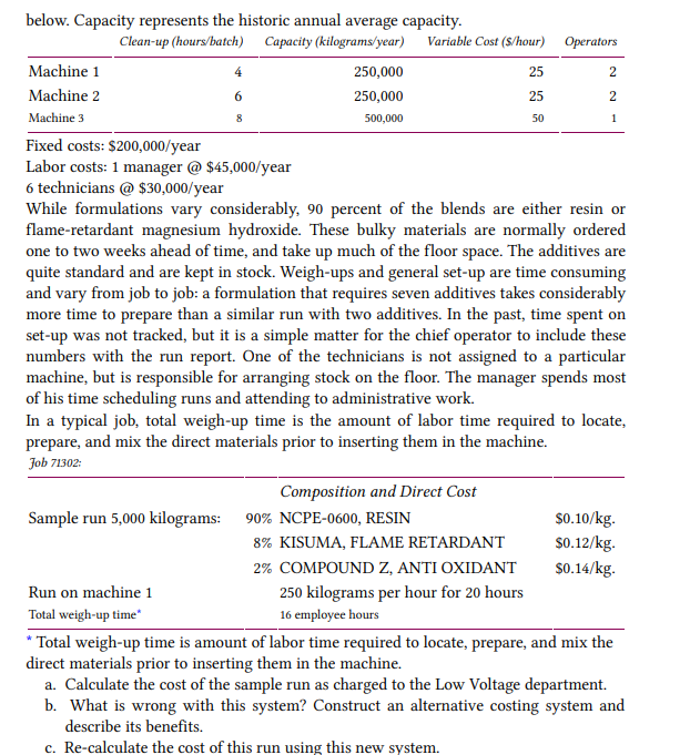 EXTENDED ANALYSIS AND INTERPRETATION PROBLEM AIP 3.10 | Chegg.com