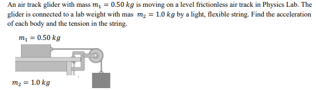 Solved An air track glider with mass m = 0.50 kg is moving | Chegg.com