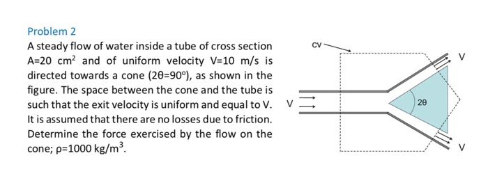 Solved Problem 2 A steady flow of water inside a tube of | Chegg.com