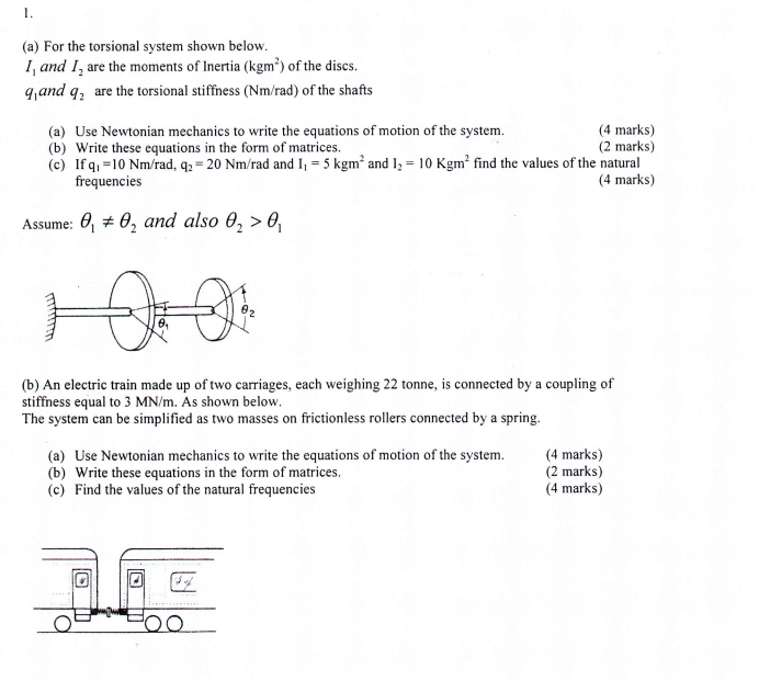 Solved (a) For the torsional system shown below I, and I, | Chegg.com