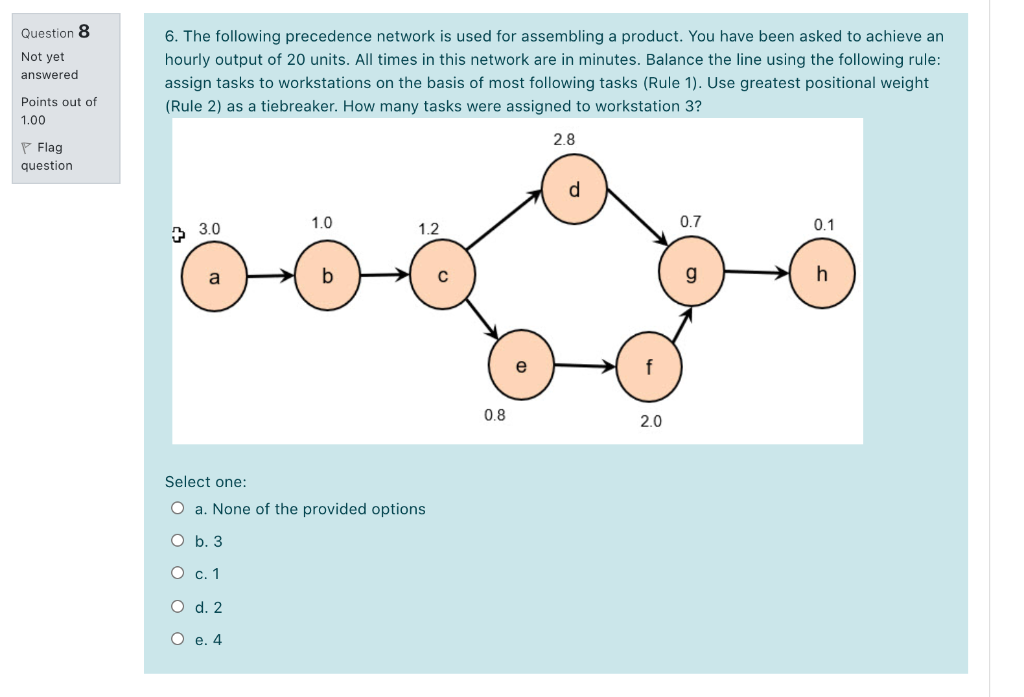 Solved Question 8 Not yet answered 6. The following | Chegg.com
