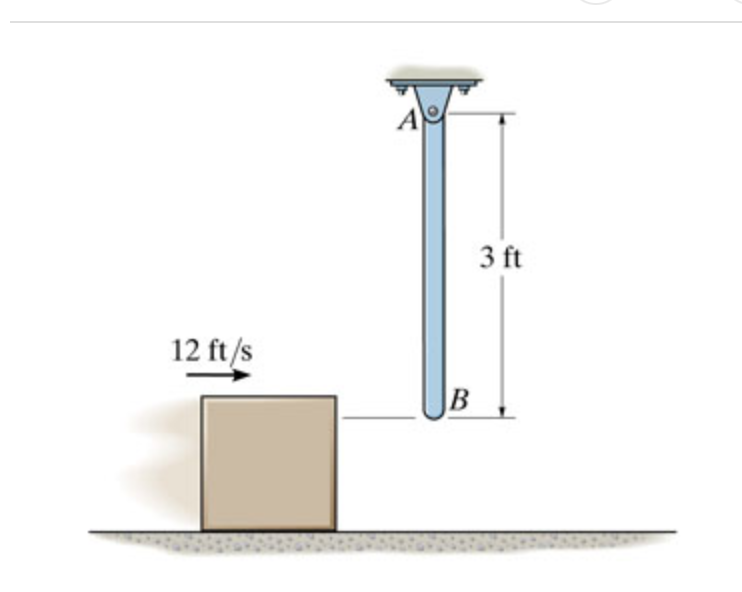 Solved The 4.3-lb Rod AB Is Hanging In The | Chegg.com