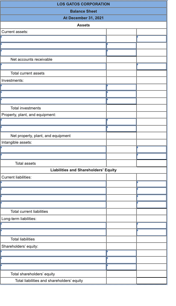 Solved The following balance sheet for the Los Gatos | Chegg.com