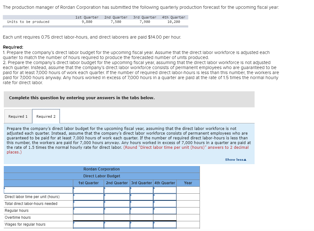 Solved Exercise 8-4 Direct Labor Budget (LO8-5) The | Chegg.com