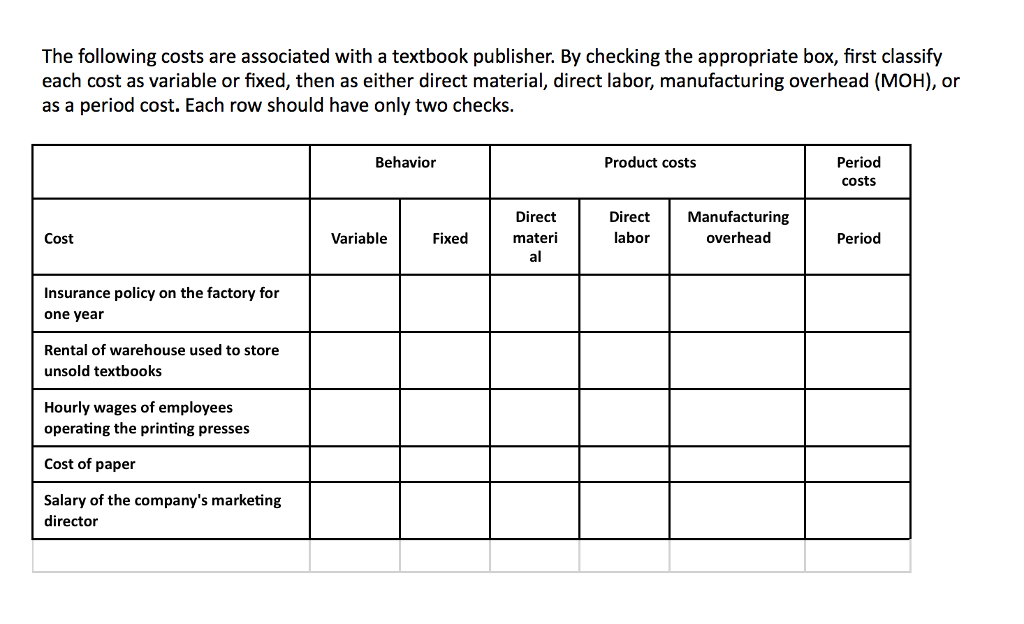 Solved The following costs are associated with a textbook | Chegg.com